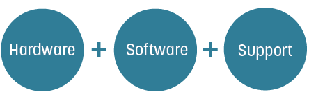 Komplettpaket - simpaytico